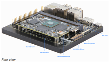 Plan mécanique - Synaptics Kit d'évaluation SL1680